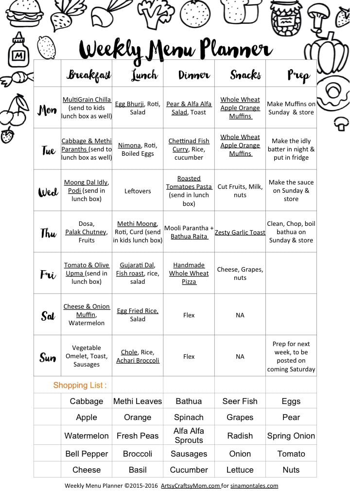 Weekly Menu WW0116 Sinamontales